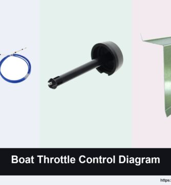 6 Best Boat Throttle Control Diagram Products for 2026