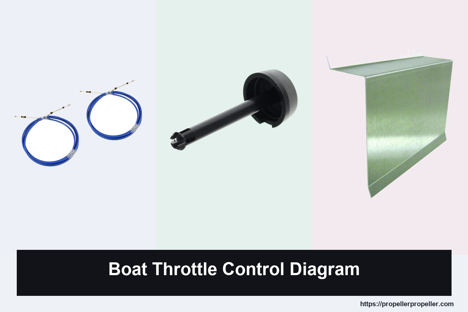 6 Best Boat Throttle Control Diagram Products for 2026