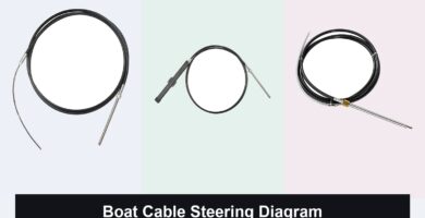 3 Best Boat Steering Cables for 2026